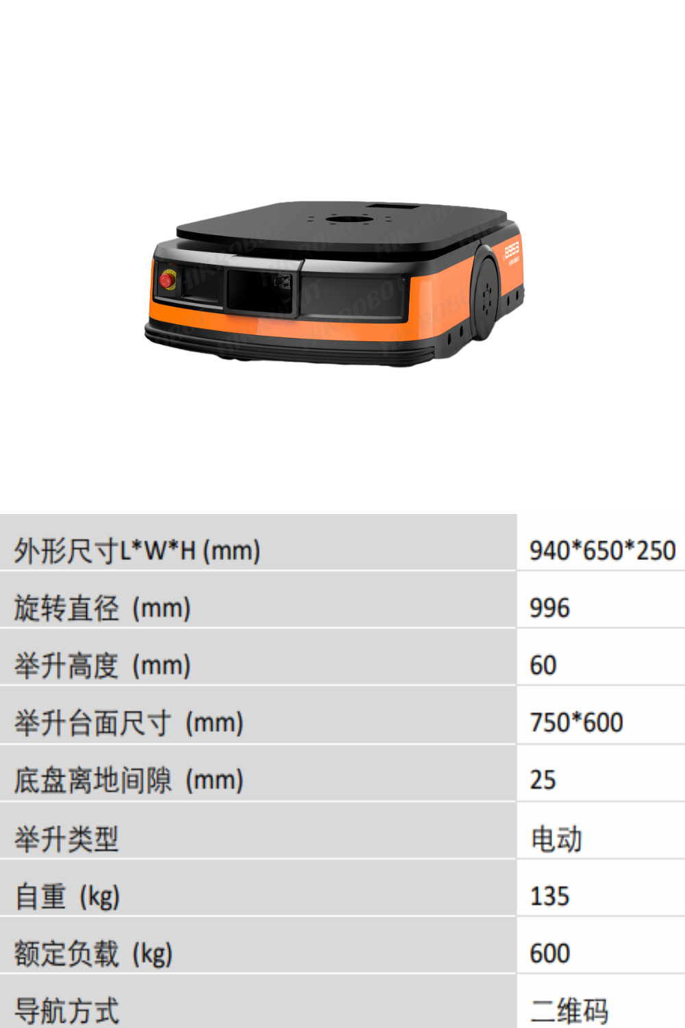 MR-Q3-600CE-C5(S)