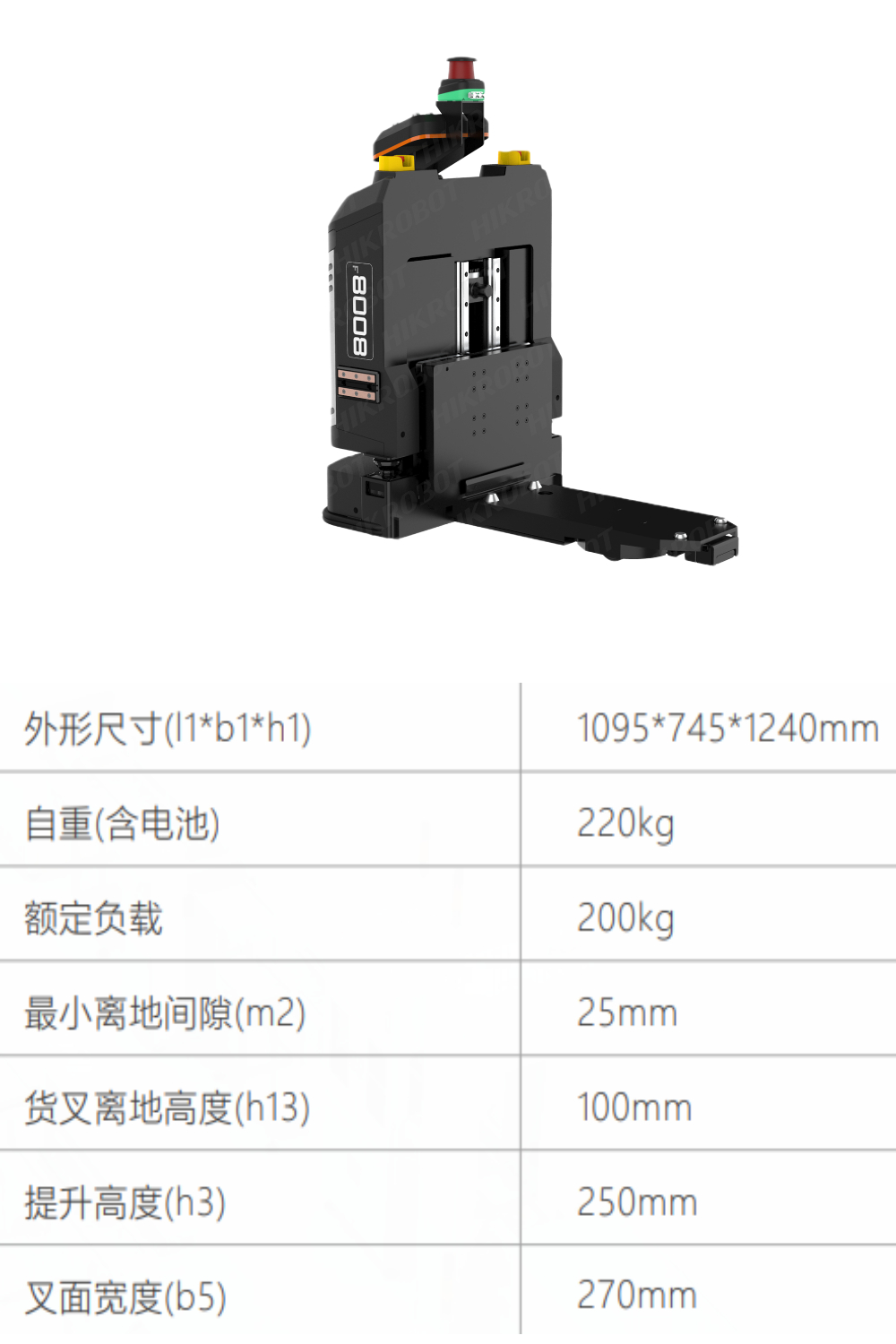 MR-F1-200T-A1(H)